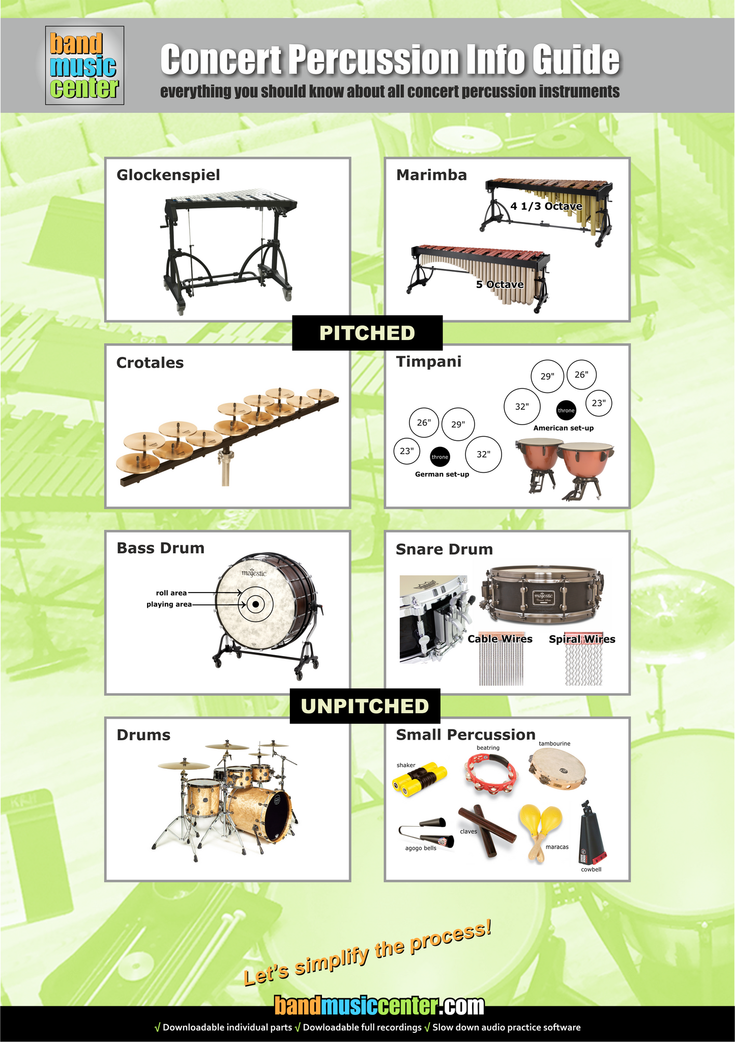 Concert Percussion Info Guide