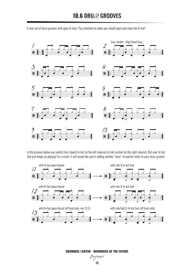 Drummers Of The Future - Beginner | DrummerMartijn | Sample Page 76
