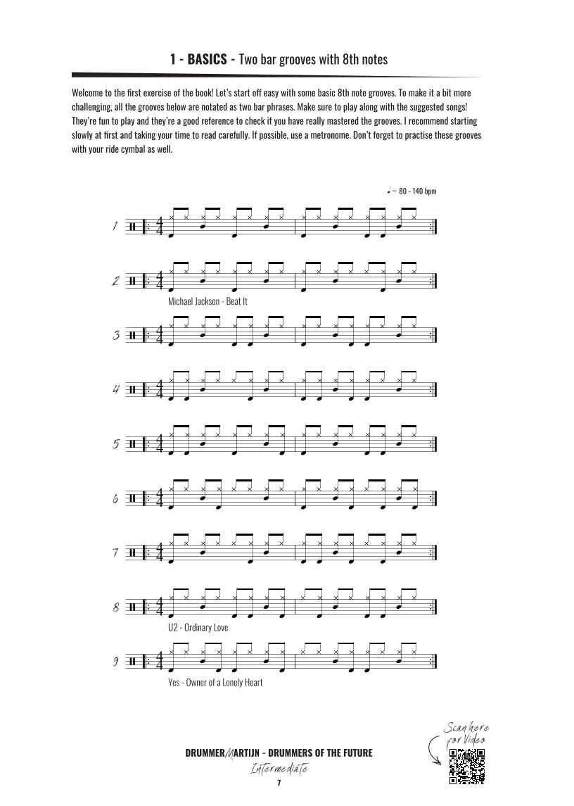 Drummers Of The Future - Intermediate