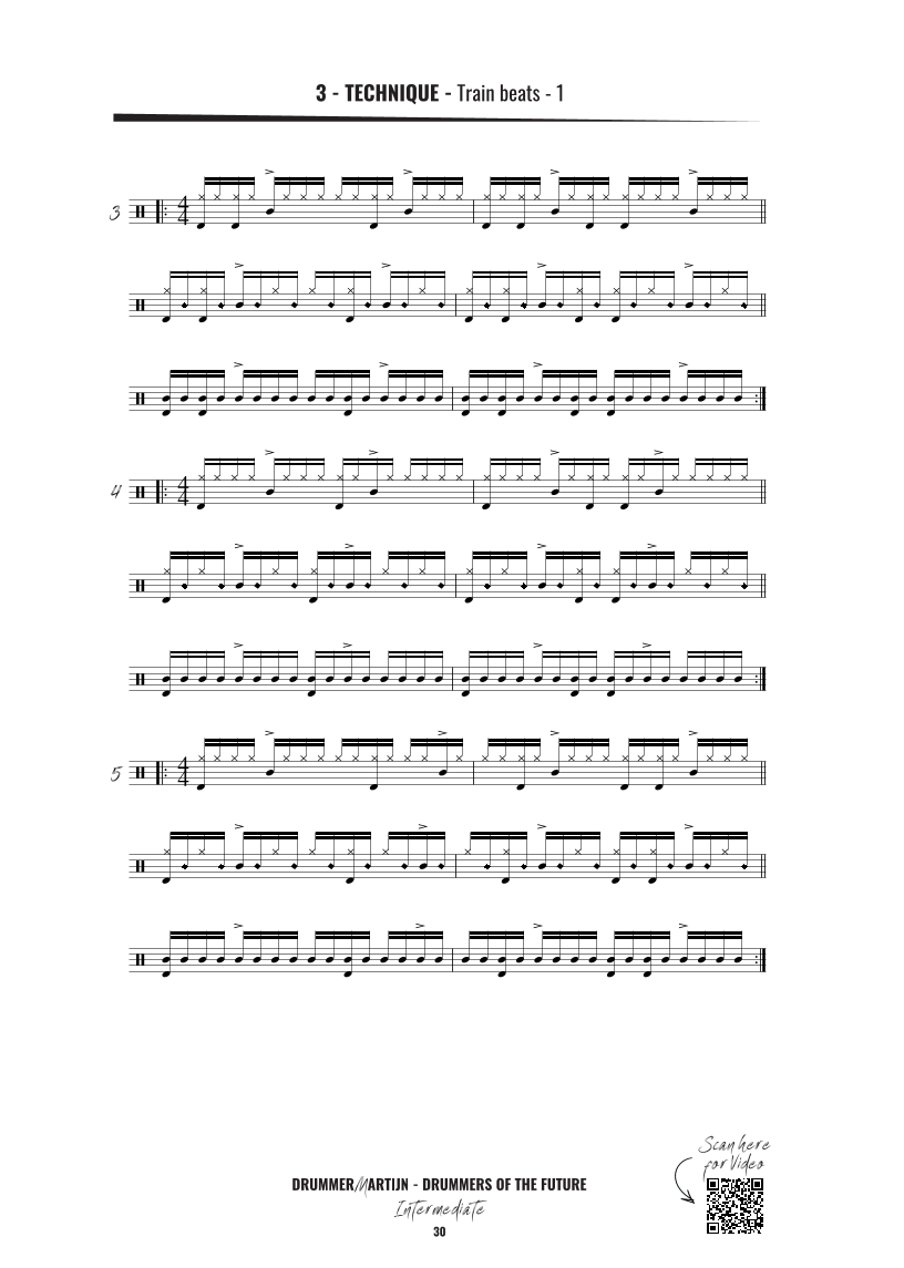 Drummers Of The Future - Intermediate