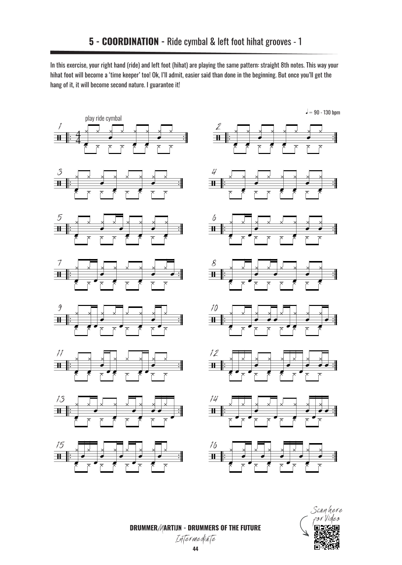 Drummers Of The Future - Intermediate