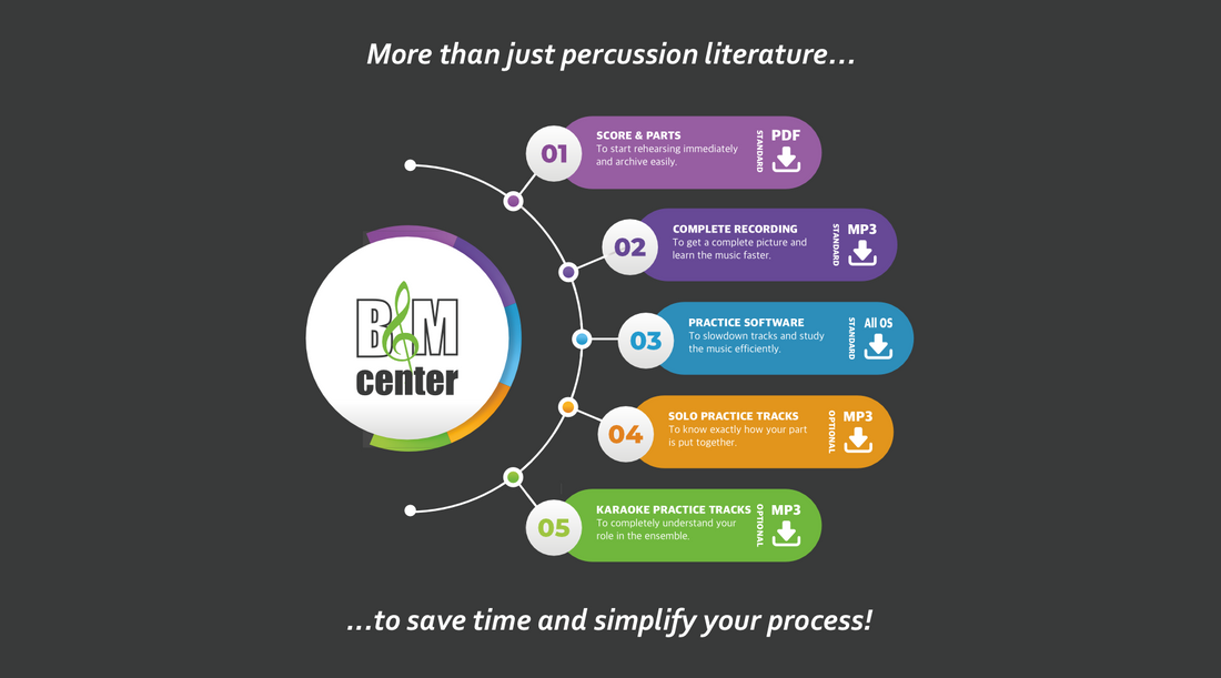 More than just percussion literature to save you time and simplify your process!