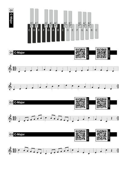 The Percussion Success Blueprint