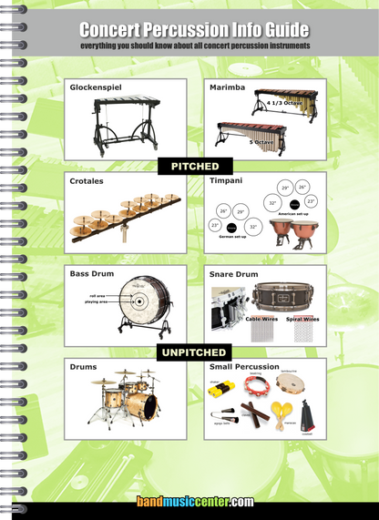 The Percussion Success Blueprint
