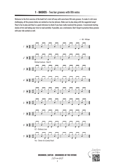 Drummers Of The Future - Intermediate