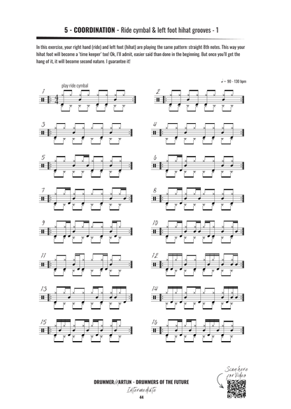 Drummers Of The Future - Intermediate