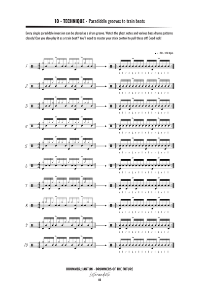 Drummers Of The Future - Intermediate