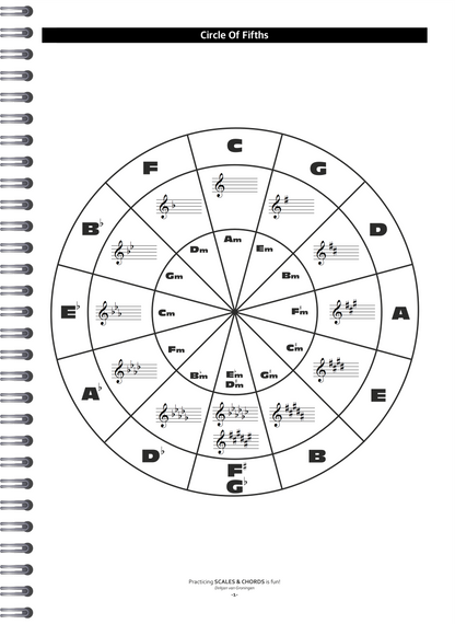 Practicing Scales & Chords Is Fun